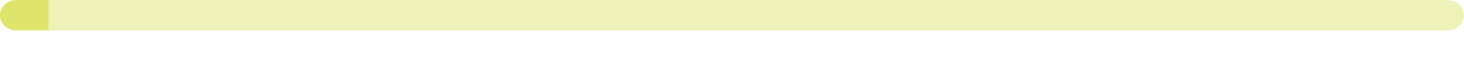 progress-bar 180K